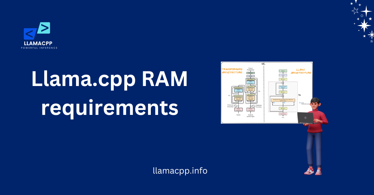 Llama.cpp RAM requirements