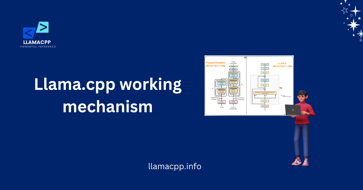 Llama.cpp working mechanism